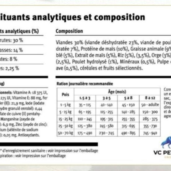 Composition croquettes chiots FEROCE premium Composition croquettes chiots FEROCE premium